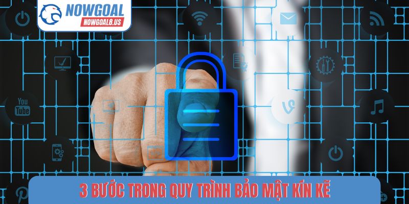 3 bước trong quy trình bảo mật kín kẽ