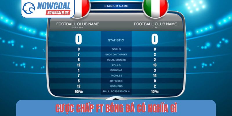 Cược Chấp FT Online - Nghệ Thuật Đọc Vị Bảng Kèo Nowgoal Cược chấp FT bóng đá có nghĩa gì?