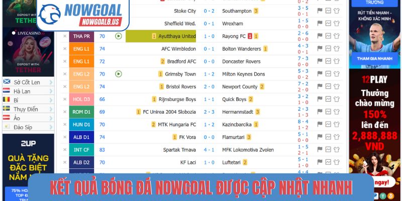 Kết quả bóng đá Nowgoal được cập nhật nhanh, chính xác