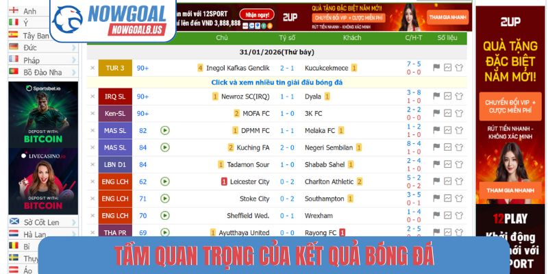 Tầm quan trọng của kết quả bóng đá